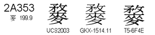 U+2A353